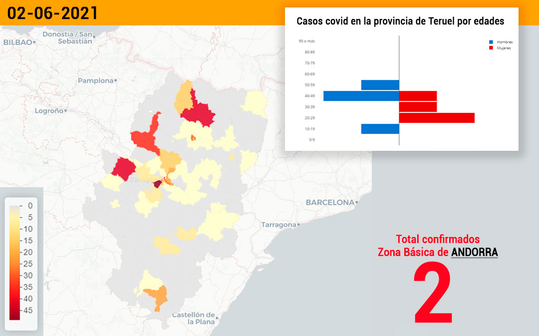 La zona de Andorra ha notificado este jueves 2 nuevos casos de covid./ L.C.