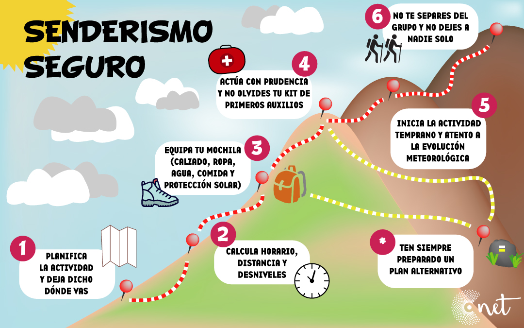 Senderismo Seguro