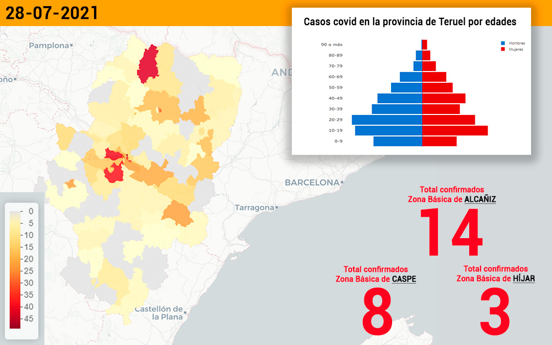 La zona básica de Alcañiz ha notificado 14 contagios, la de Caspe 8 y la de Híjar 3./ L.C.