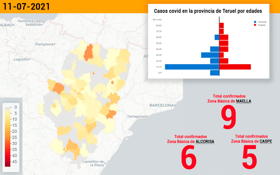 La zona de Maella ha registrado 9 positivos, la de Alcorisa 6 y la de Caspe 5./ L.C.
