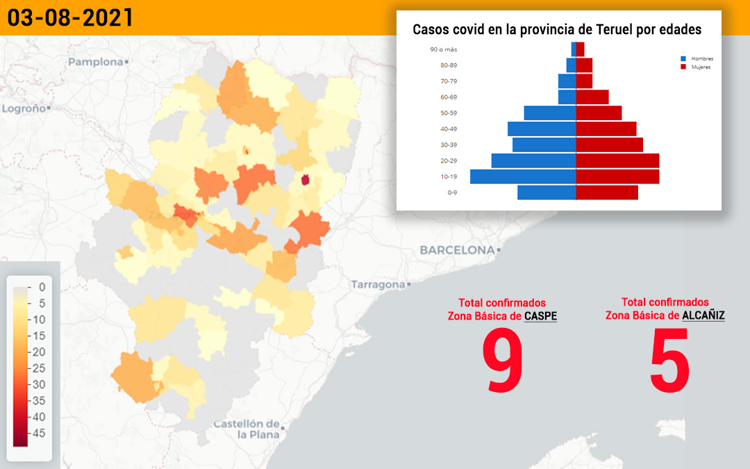 La zona de Caspe ha registrado 9 casos y la de Alcañiz 5./ L.C.