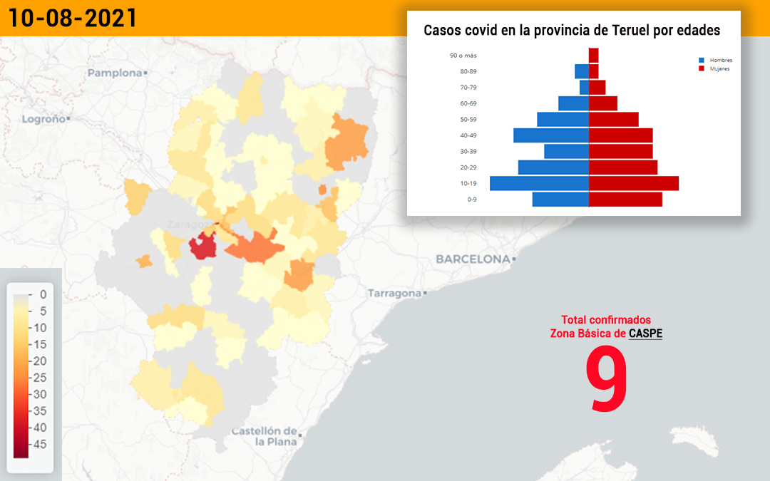 El Bajo Aragón Histórico registra 20 casos positivos y Cuencas Mineras suma tres./ L.C.