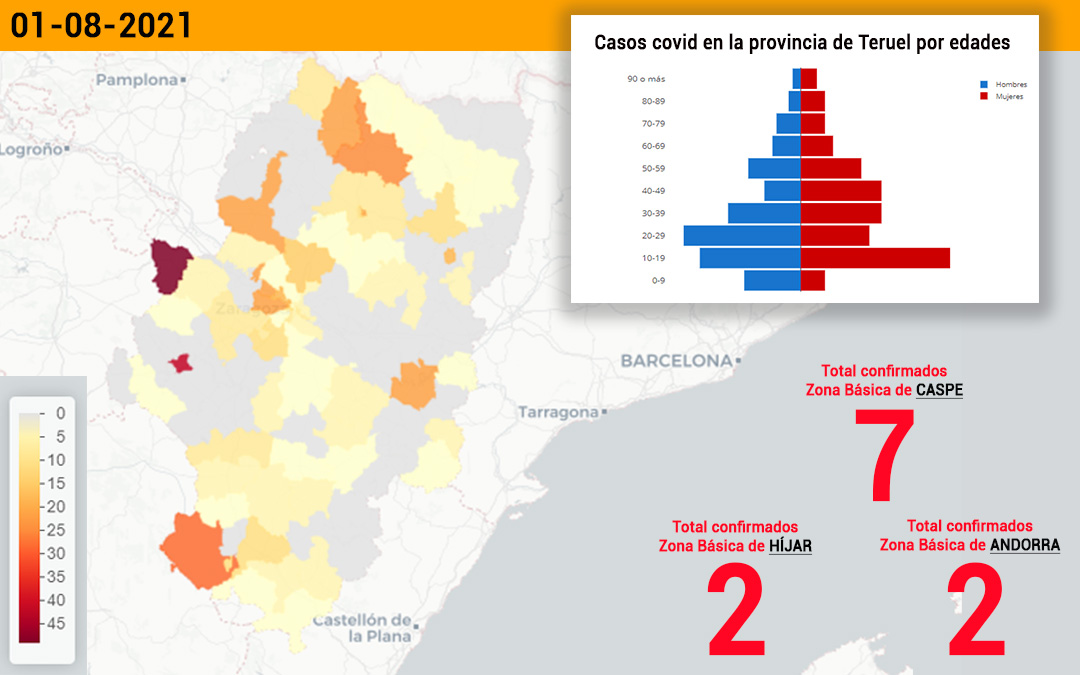 La zona básica de Caspe notifica 7 contagios, Híjar 2 y Andorra otros 2./ L.C.