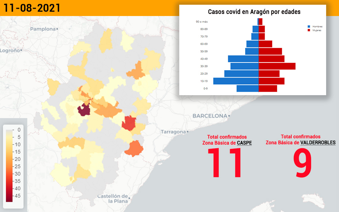 El sector de Alcañiz suma 26 nuevos contagios en las últimas 24 horas./ L.C.