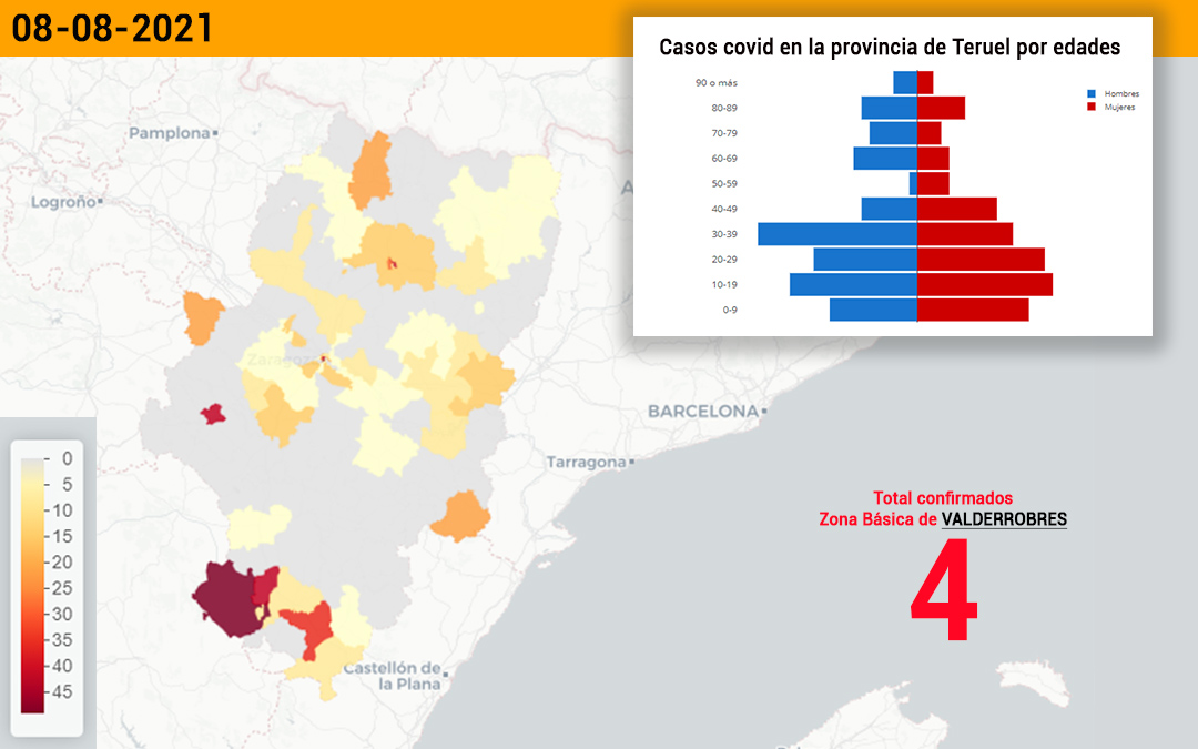 Caen los contagios en Aragón y el sector de Alcañiz sólo notifica 7 positivos en las últimas 24 horas
