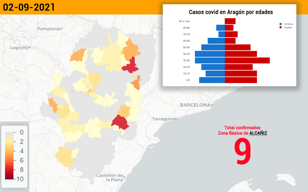 La zona de Alcañiz es la que más positivos registra con 9 nuevos casos./ L.C.