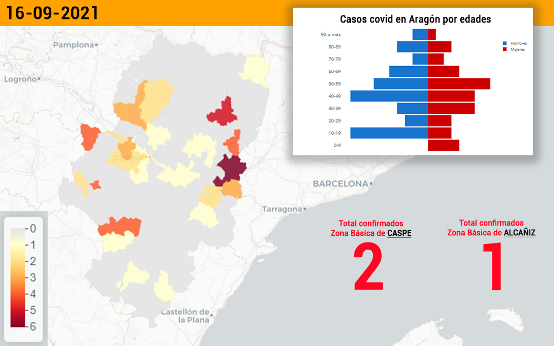 La zona de Caspe registra dos contagios y la de Alcañiz, uno./ L.C.