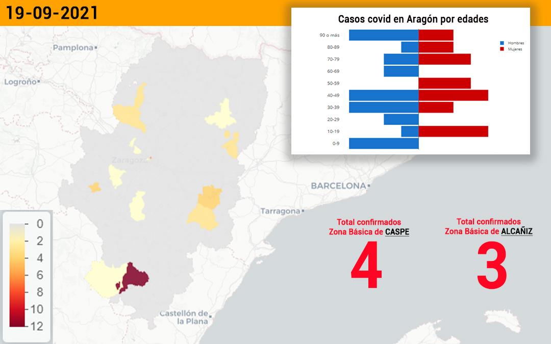 Datos covid notificados este lunes./Data Covid