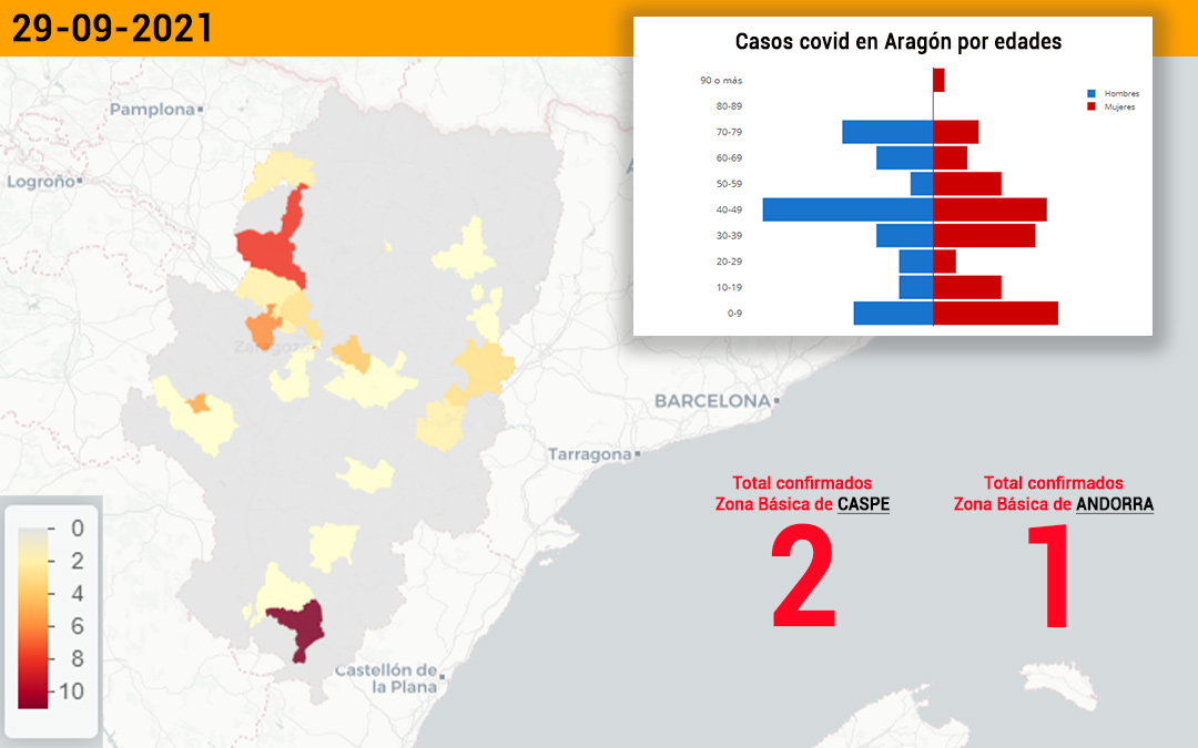 Datos covid notificados este jueves./Data Covid