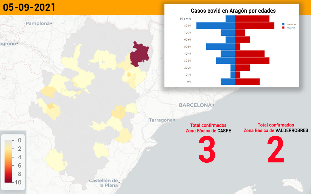 La zona básica de Caspe ha notificado tres positivos y la de Valderrobres, dos./ L.C.