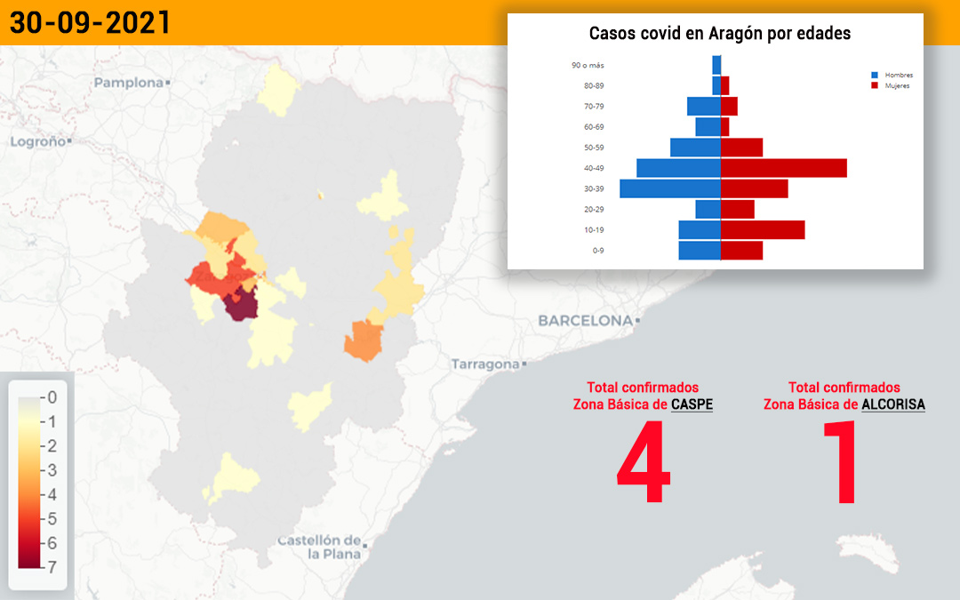 Datos covid notificados este viernes./Data Covid