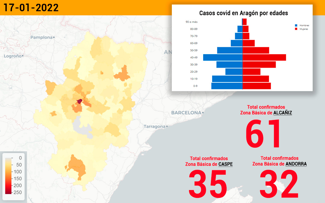 Casos de coronavirus notificados este martes./Data Covid