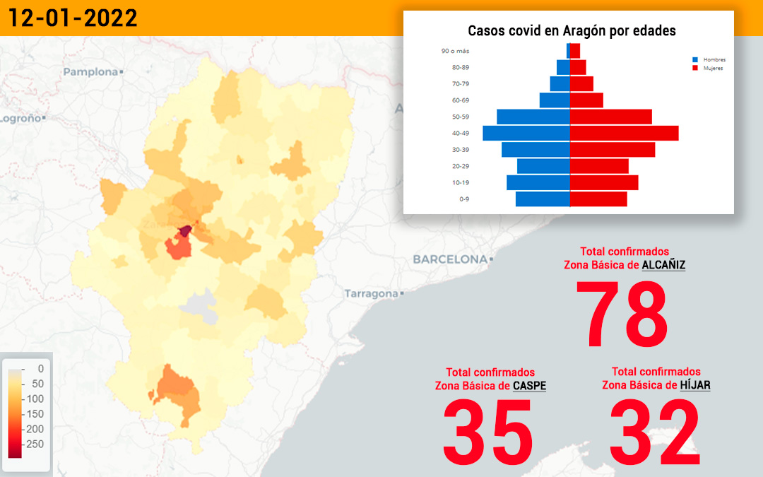 Casos de coronavirus notificados este jueves./Data Covid