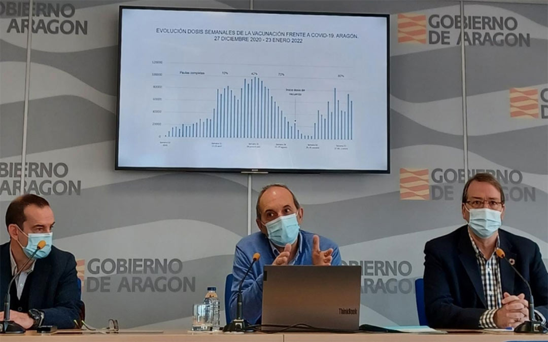Rueda de prensa de este jueves para informar sobre la campaña de vacunación./DGA
