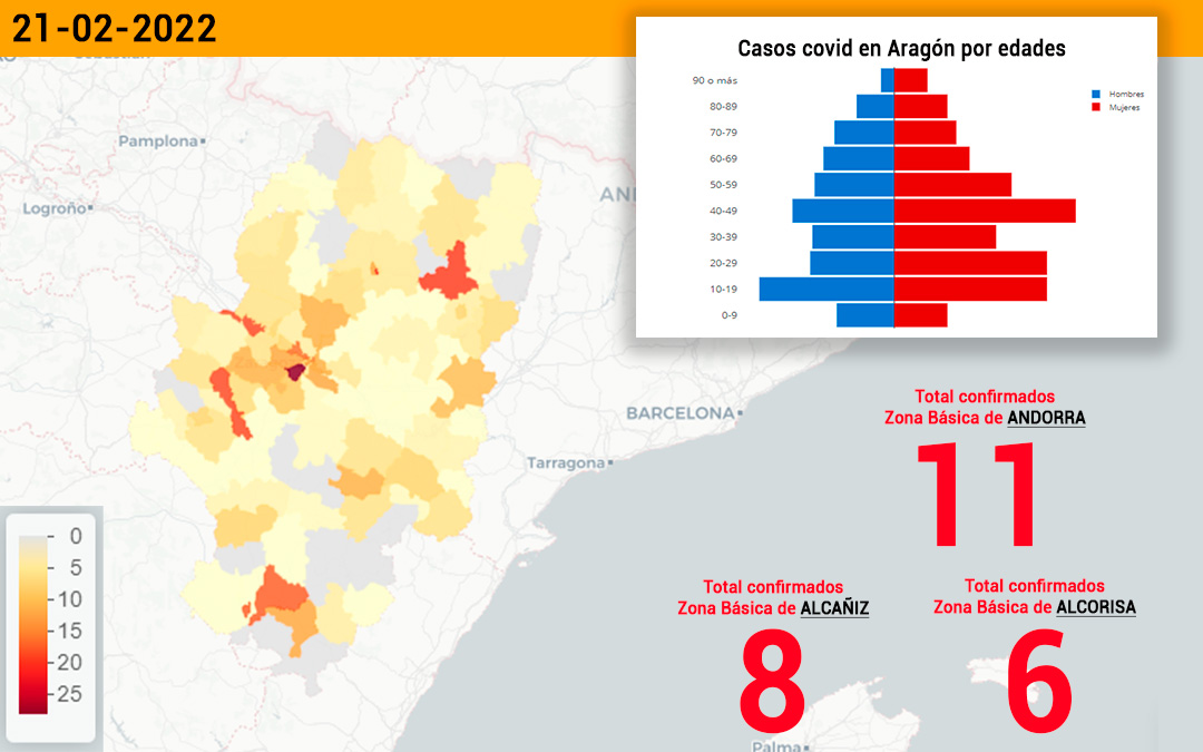 Casos covid notificados este martes./Data Covid