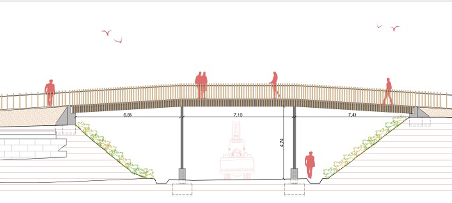 Recreación que incluye el proyecto de cómo quedará la pasarela peatonal que será accesible y permitirá que sigan circulando por debajo las máquinas agrícolas. / L.C.