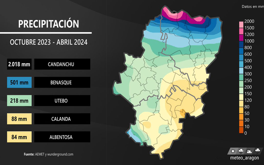 Mapa de precipitación total de este año hidrológico. Se observa el gran déficit del Bajo Aragón y que ha llovido más en zonas tradicionalmente más áridas como Zaragoza, que en el Matarraña./ Meteo Aragón