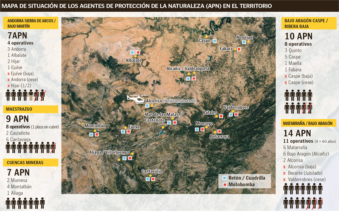 Mapa explicativo con el total de Agentes de la Protección a la Naturaleza en la zona del Bajo Aragón Histórico, incluyendo el número de cada plantilla y los agentes realmente operativos, bajas y jubilaciones, así como los próximos tres ceses que se van a producir./ Jorge Pérez.