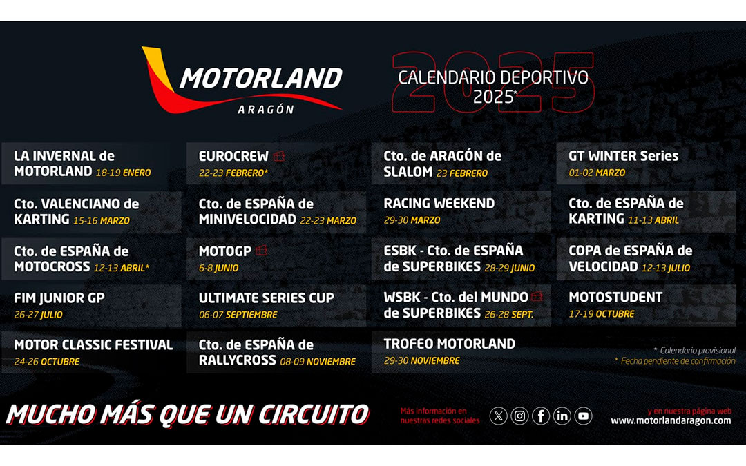 Calendario de Motorland Aragón 2025. / L.C.