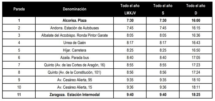 Tabla de los horarios de ida de la nueva ruta./ DGA