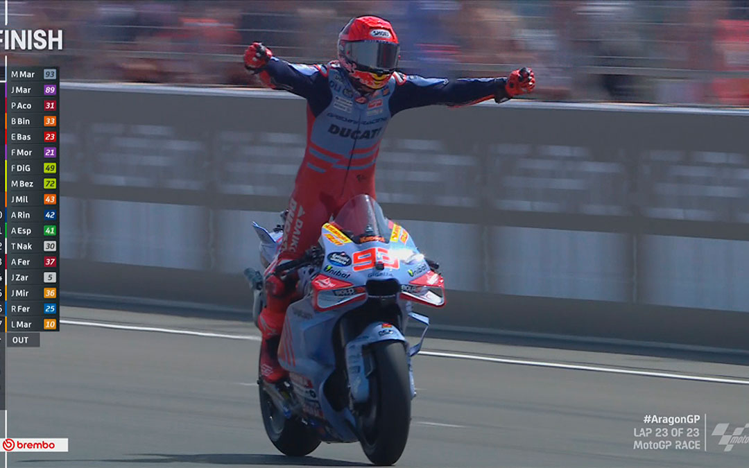 Aragón TV retransmitió el renacer de Márquez en Moto GP en 2024. / CARTV