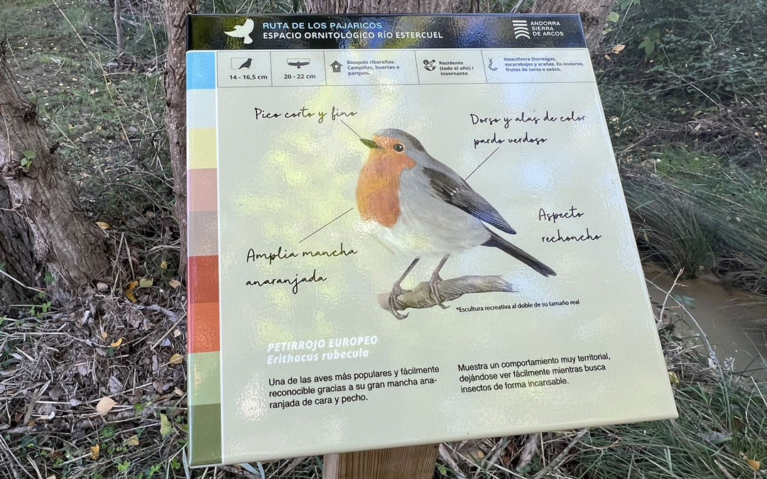 Cartel informativo de la ruta de los pajaricos. / Turismo Andorra Sierra de Arcos