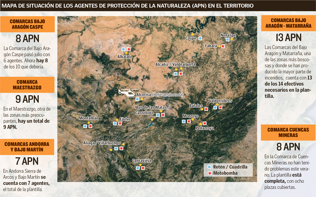 Los agentes de protección de la naturaleza han pasado un verano complicado pese a que las plantillas ya están casi estabilizadas./ J.P.-C.O.