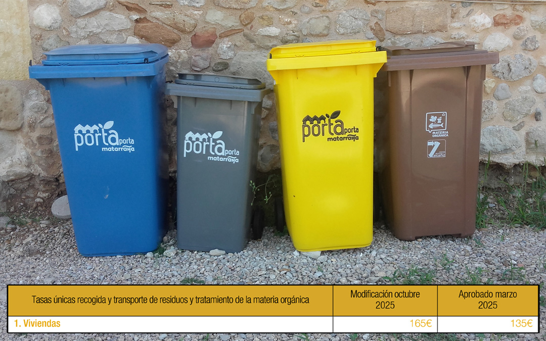 Cubos del servicio de 'Porta a Porta'./ Ayto. Peñarroya de Tastavins