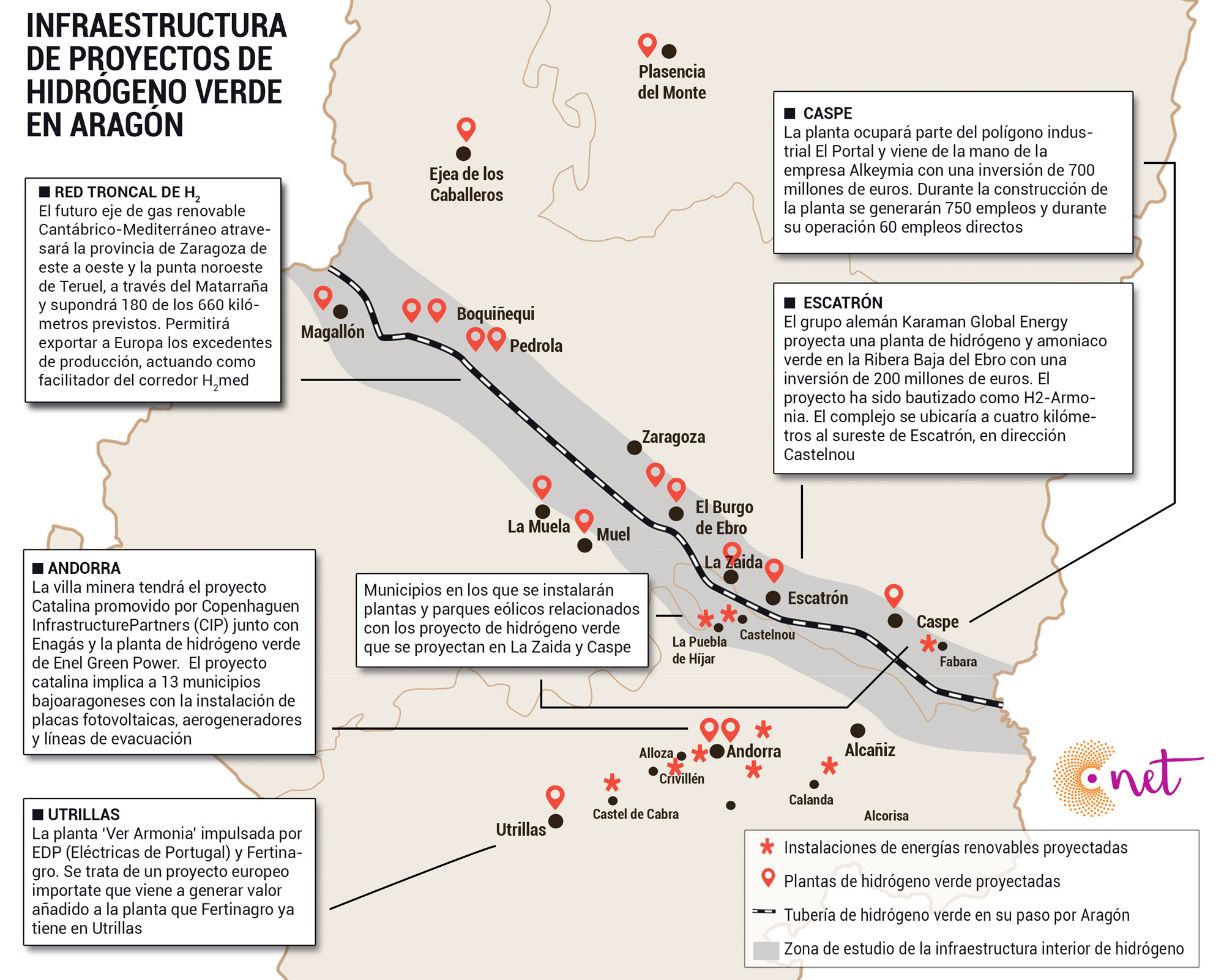 Mapa de Aragón con los proyectos de hidrógeno verde que se plantean. / L.C