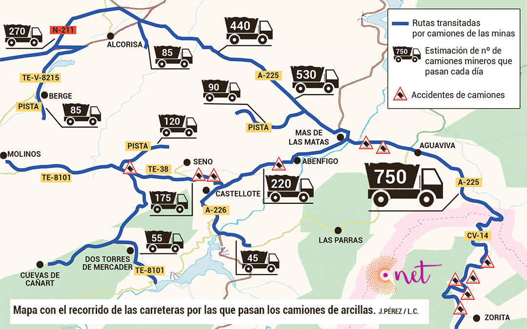 Mapa ilustrativo del recorrido de los camiones de arcilla./ J. Pérez