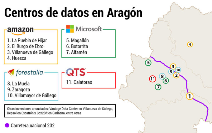 El nuevo decreto de centros de datos podría afectar al proyecto de Amazon en La Puebla de Híjar: «Es un riesgo para todo un sector»