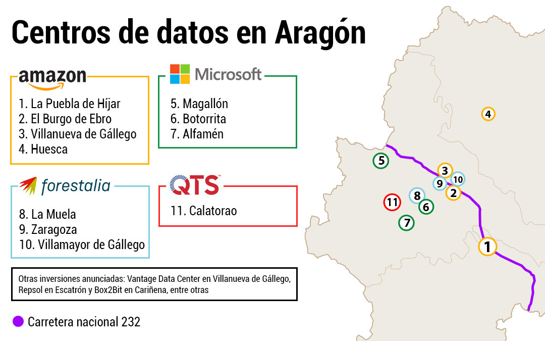 Mapa con las principales infraestructuras planteadas en Aragón vinculadas a centros de datos. / La Comarca