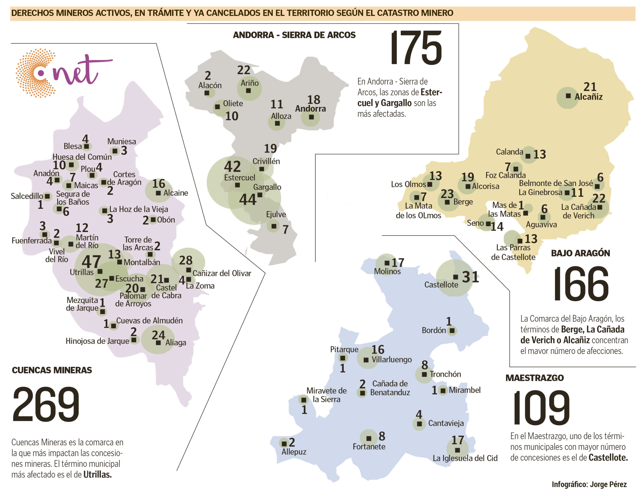 Mapa de derechos mineros en el Bajo Aragón, enero 2026./ L.C.
