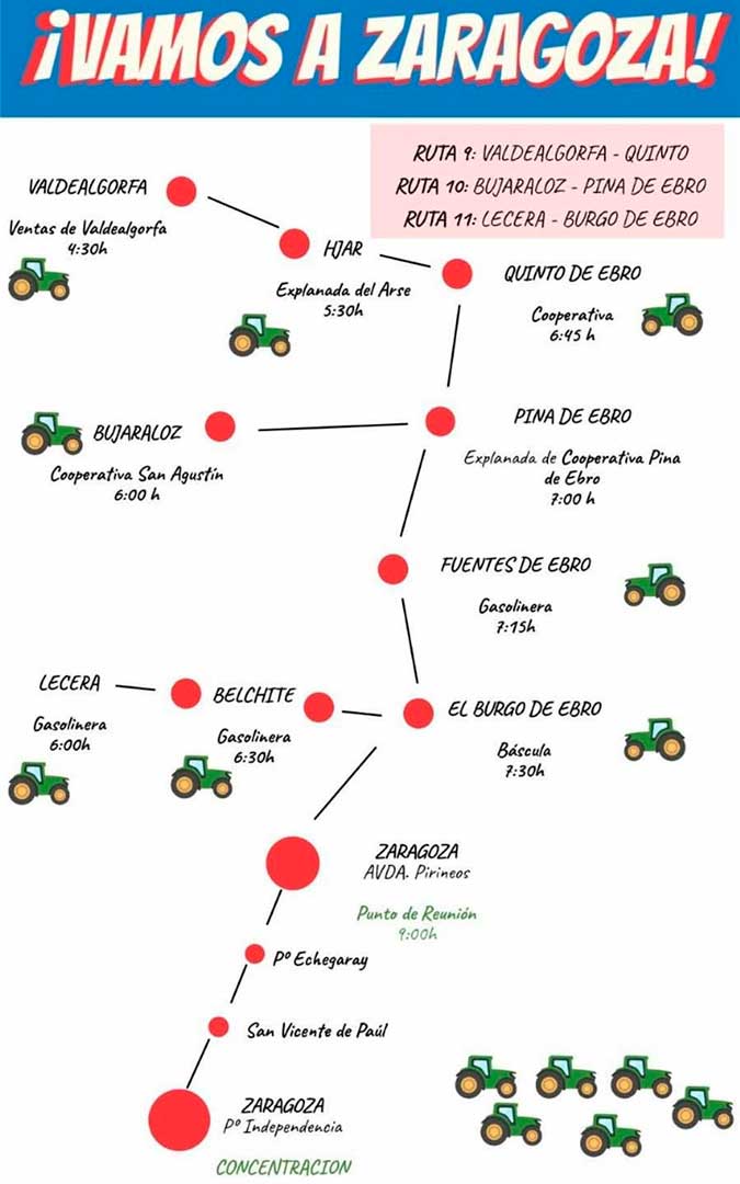 Mapa de la tractorada del 23 de enero./La Comarca