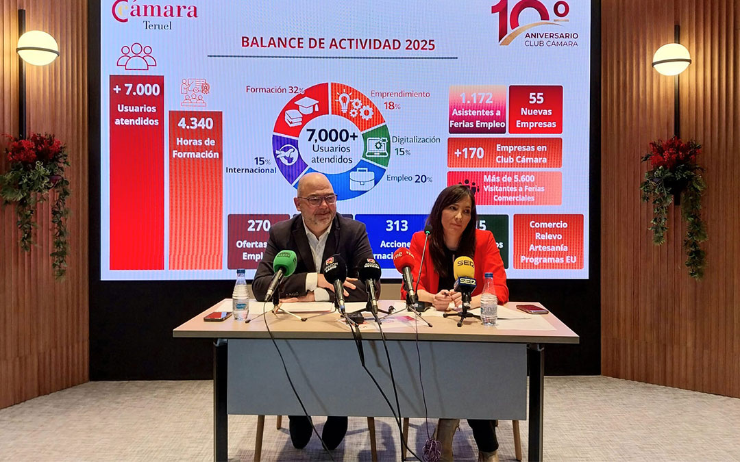 Instantes de la presentación del balance de actividad correspondiente al ejercicio 2025. / Cámara Teruel