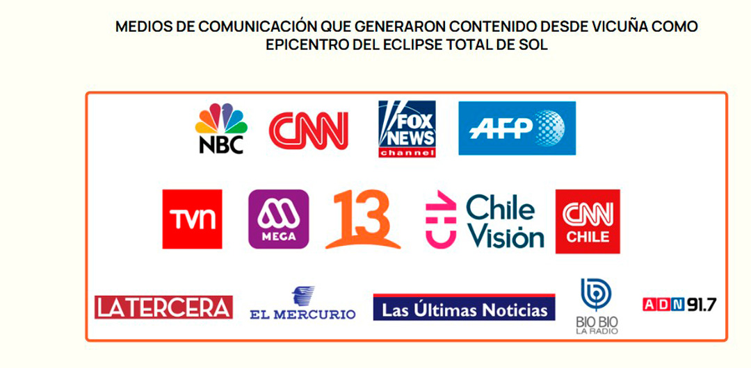 Medios de comunicación que retrasmitieron el eclipse total en Vicuña (Chile). /Fragmento extraído de la presentación de Cristián Saéz en el marco del encuentro celebrado en Teruel.