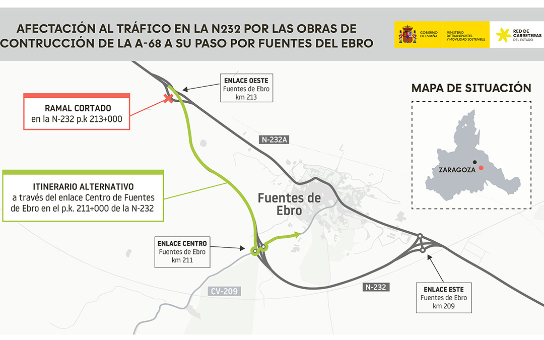 Corte del ramal de la N-232 a Fuentes de Ebro y paso alternativo. / Ministerio Transportes