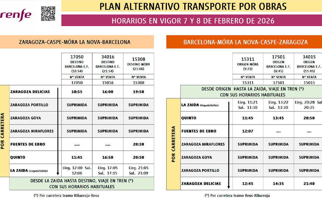 Tabla con todos los horarios de autobuses y trenes./ Renfe