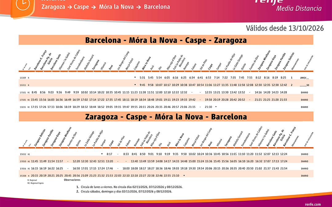 Nuevos horarios que se aplicarán a partir de este martes 13 de octubre. / Renfe