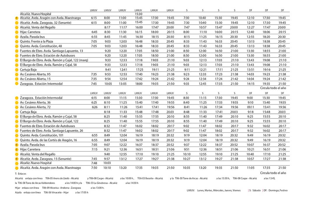 Horarios actualizados con las nuevas expediciones / Hife